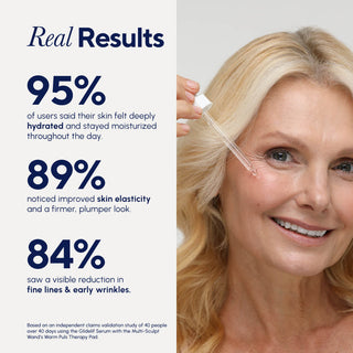 Glide Hydra Serum by Glidelif Multi-Sculpt Wand