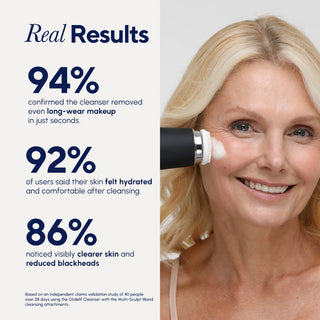 Glide Pure Cleanser by Glidelif Multi-Sculpt Wand
