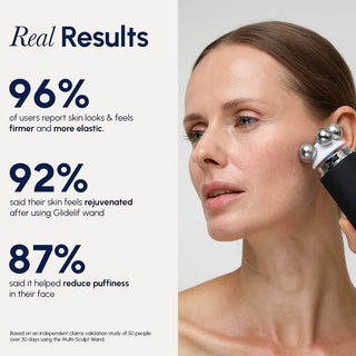 Glidelif Multi-Sculpt Wand - multifunctional lymphatic massage device for facial care, alternative to Facify Beauty Wand