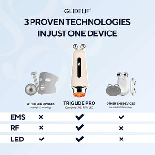 Anti-aging device Triglide with EMS, RF, LED functions - similar to Solawave