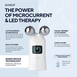 TriEssence by Glidelif Microcurrent and LED facial anti-aging device
