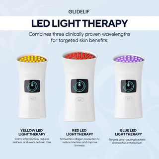 TriEssence by Glidelif Microcurrent and LED facial anti-aging device