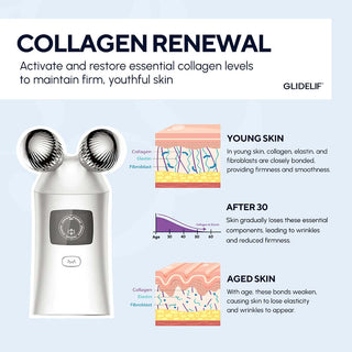 TriEssence by Glidelif Microcurrent and LED facial anti-aging device