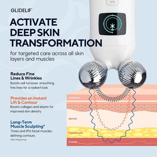 TriEssence by Glidelif Microcurrent and LED facial anti-aging device 