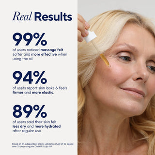 Sculpt Glow Face Oil by Glidelif, Facial Oil