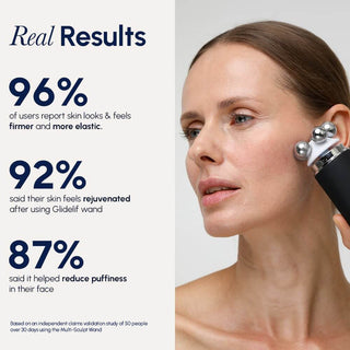 Glidelif Multi-Beauty Wand TRIO Set