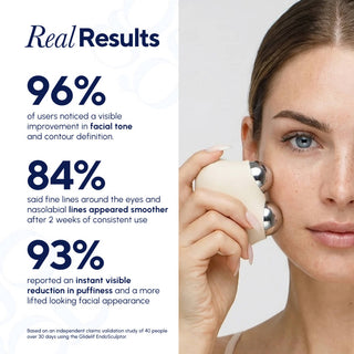 Glidesona by Glidelif microcurrent facial toning device, Nuface alternative, Results, After Before