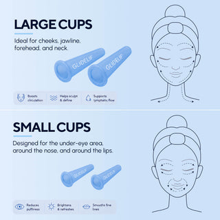 Facial Cupping Set