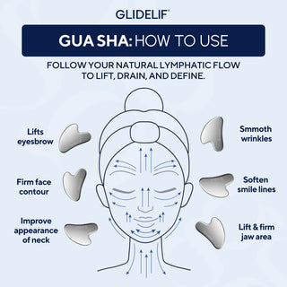 Glidelif Cryo Sculpt Stainless Steel Gua Sha
