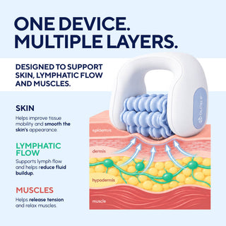 Glidelif Lymph BodySculptor for Lymphatic Massage Endosphere Device for At Home Use