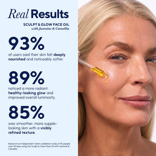 Sculpt & Glow Face Oil by Glidelif