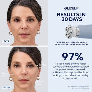 Glidelif Multi-Sculpt Wand, After Before Result