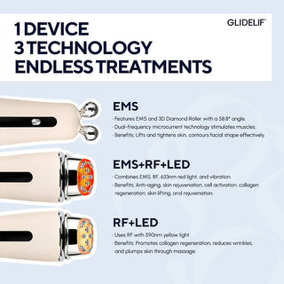 Triglide facial rejuvenation device - EMS, RF, and LED technology